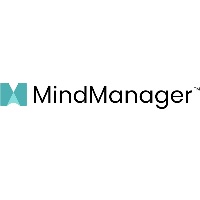 mindmanager mindmanager